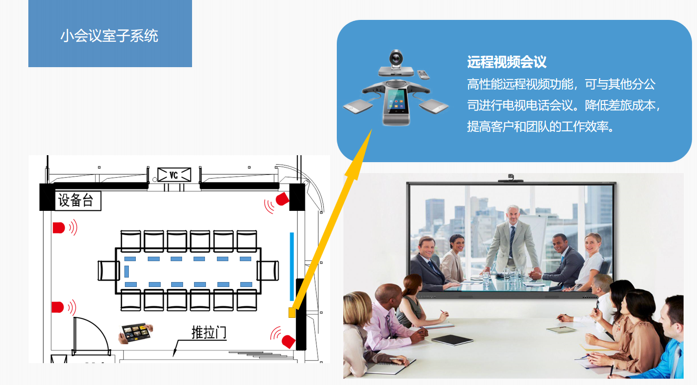四川智能会议室扩声系统大屏显示系统解决方案17.png